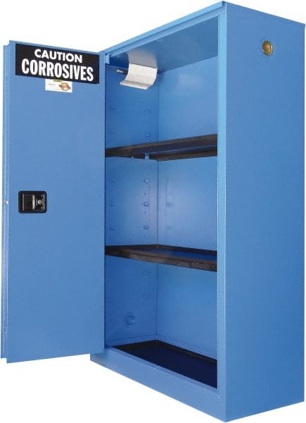 Securall Cabinets C245