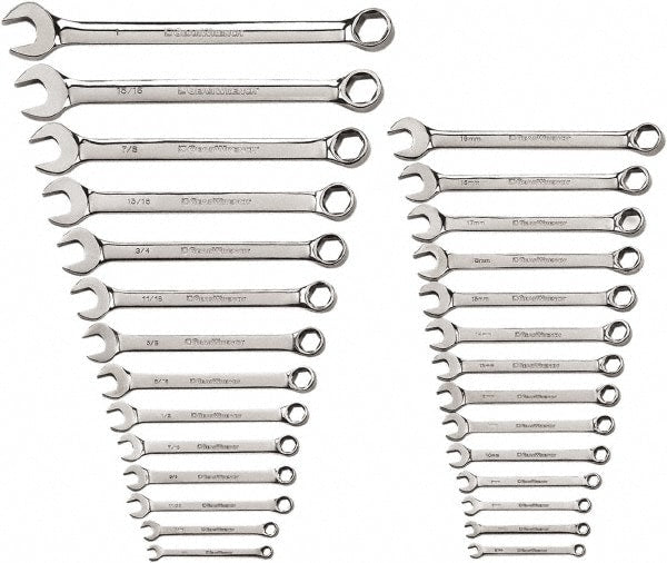 GEARWRENCH 81923 Combination Wrench Sets