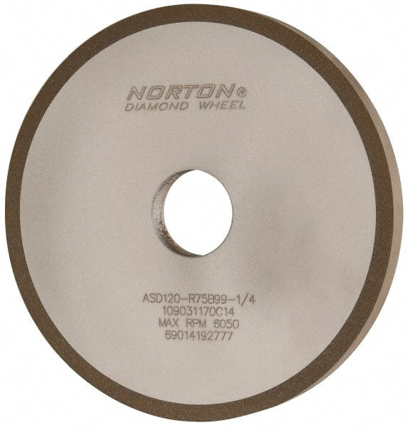 Norton 69014192777