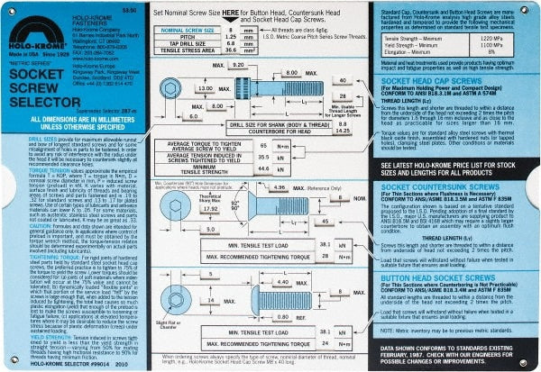 Holo-Krome 99014 Wall Chart