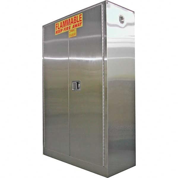Securall Cabinets A145-SS