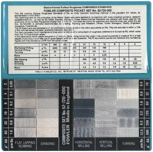 Fowler 52-720-000-0 Surface Finish Comparators