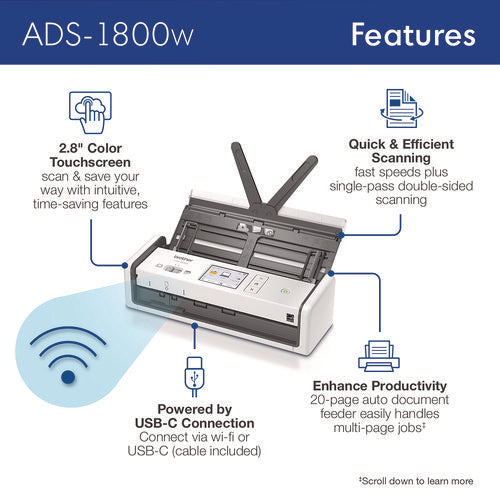 Ads-1800w Compact Desktop Scanner, 600 Dpi X 600 Dpi Optical Resolution, 20-sheet Duplex Auto Document Feeder