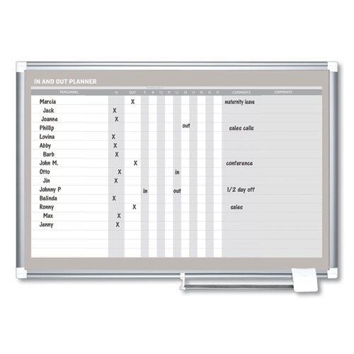 In-out Magnetic Dry Erase Board, 18-person Tracking, 36" X 24", White Surface, Satin Aluminum Frame