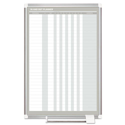 In-out Magnetic Dry Erase Board, 30-person Tracking, 24" X 36", White Surface, Satin Aluminum Frame