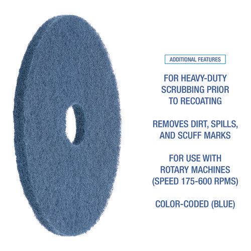 Scrubbing Floor Pads, 16" Diameter, Blue, 5/carton