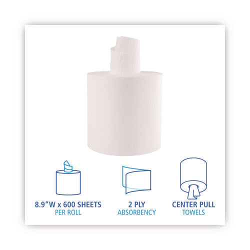 Center-pull Roll Towels, 2-ply, 7.6 X 8.9, White, 600/roll, 6/carton