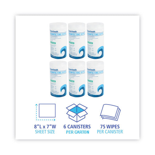 Quat-based Disinfecting Wipes, 7 X 8, Fresh Scent, 75/canister, 6 Canisters/carton