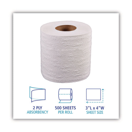 2-ply Toilet Tissue, Standard, Septic Safe, White, 4 X 3, 500 Sheets/roll, 96 Rolls/carton