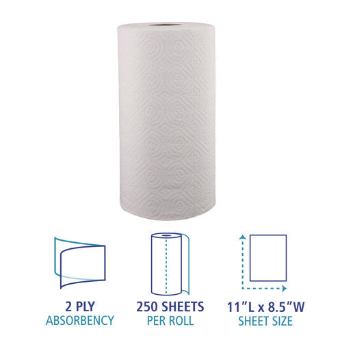 Kitchen Roll Towel, 2-ply, 11 X 8.5, White, 250/roll, 12 Rolls/carton