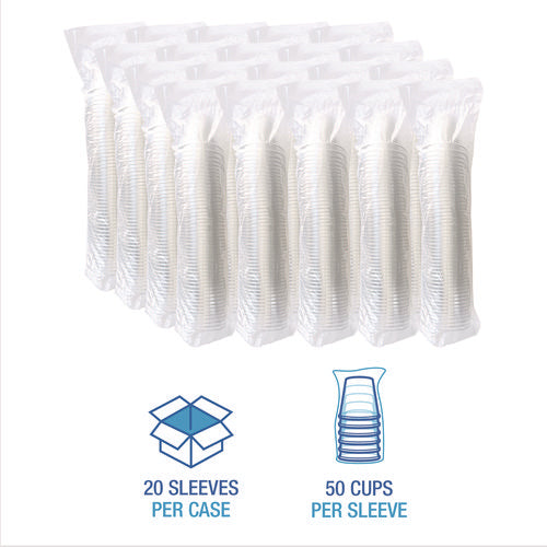 Clear Plastic Cold Cups, Squat, 12 Oz, 1,000/carton