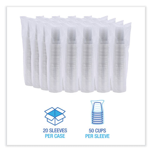 Clear Plastic Cold Cups, 9 Oz, 50/sleeve, 20 Sleeves/carton