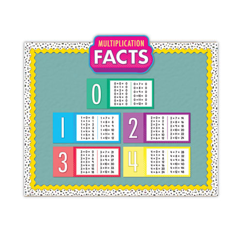 Curriculum Bulletin Board Sets, 15-piece Set, Multiplication, 17" X 23", Multicolor