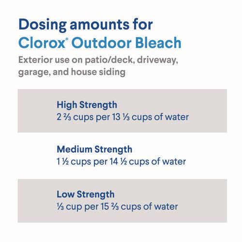 Cloroxpro Results Concentrated Outdoor Bleach, 81 Oz Bottle, 6/carton