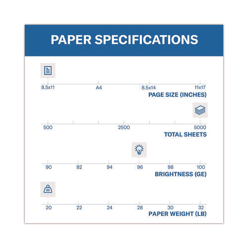 Multipurpose Copy Paper, 96 Bright, 24 Lb Weight, 8.5 X 11, White, 500 Sheets/ream, 10 Reams/carton