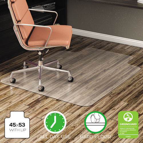 Economat All Day Use Chair Mat For Hard Floors, Flat Packed, 45 X 53, Wide Lipped, Clear