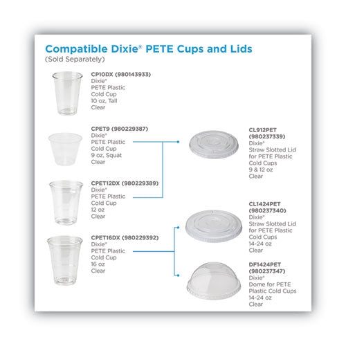 Cold Drink Cup Lids, Fits 9 Oz To 12 Oz Plastic Cold Cups, Clear, 100/sleeve, 10 Sleeves/carton