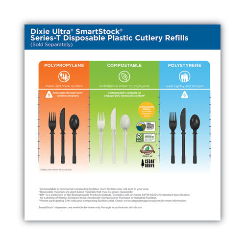 Smartstock Tri-tower Dispensing System Cutlery, Knife, Natural, 40/pack, 24 Packs/carton