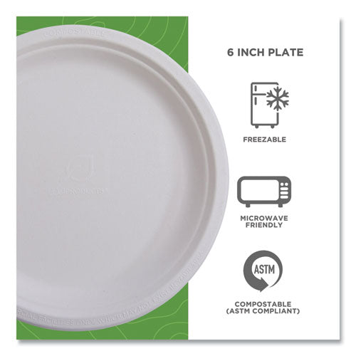 Renewable Molded Fiber Plates, 6" Dia, Natural White, 1,000/carton