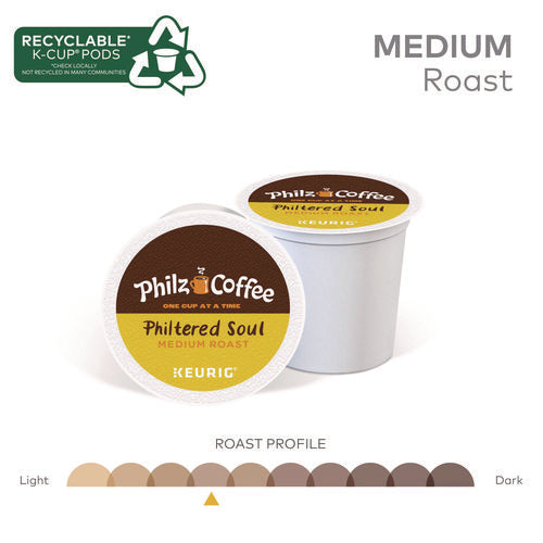 Philtered Soul K Cups, Hazelnut, 80/carton