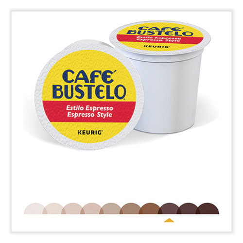 Espresso Style K-cups, 48/box