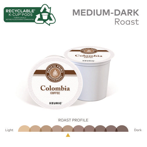 Colombia K-cups Coffee Pack, 96/carton