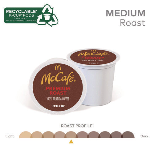 Premium Roast K-cup, 24/bx