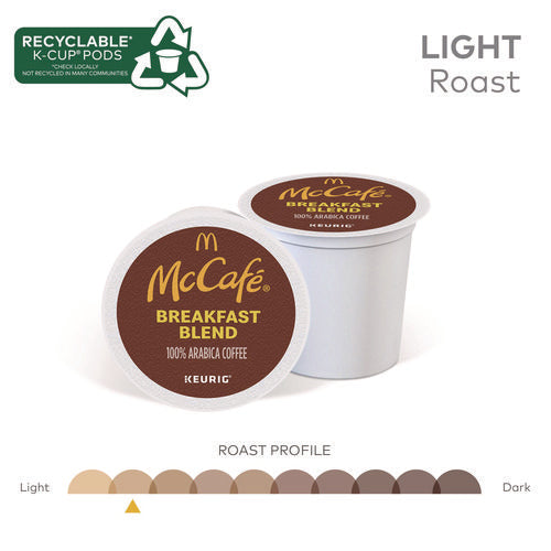 Breakfast Blend K-cup, 24/bx