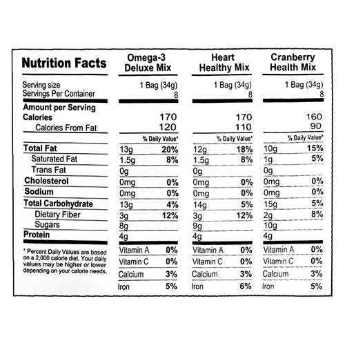 Healthy Trail Mix Snack Packs, Assorted Flavors, 1.2 Oz Pouch, 24/bag, 2 Bags/carton