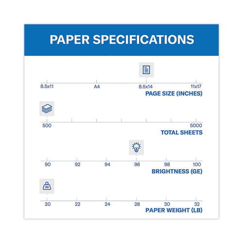 Fore Multipurpose Print Paper, 96 Bright, 20 Lb Bond Weight, 8.5 X 14, White, 500/ream