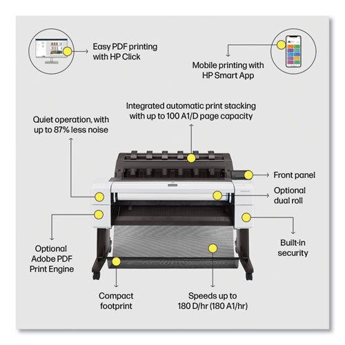 Designjet T1600dr 36" Wide Format Postscript Inkjet Printer