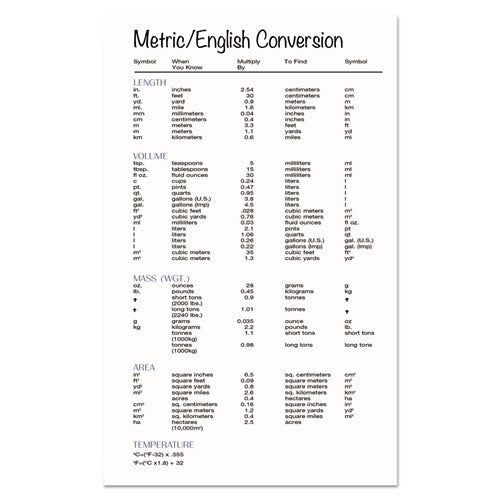 Recycled Academic Weekly/monthly Appointment Planner, 8 X 5, Black Cover, 13-month (aug To Aug): 2024 To 2025