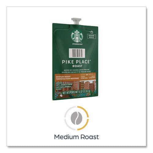 Starbucks Pike Place Roast Coffee Freshpack, 38/carton