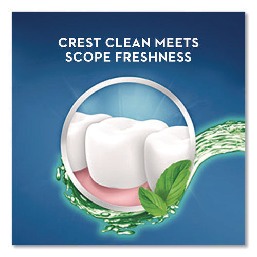 + Scope Classic Mouthwash, Classic Mint, 48/carton