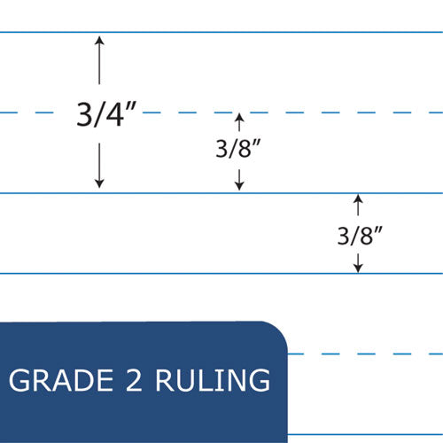 Grade School Ruled Composition Book, Grade 2 Manuscript Format, Blue Cover, (50) 9.75 X 7.75 Sheets