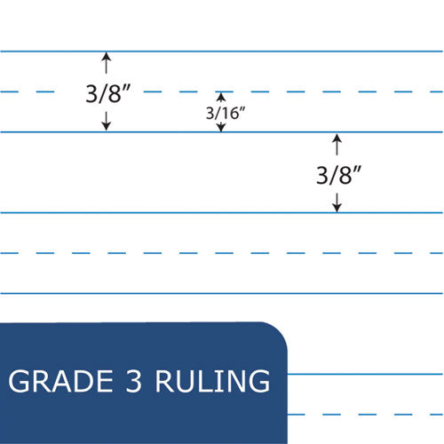 Grade School Ruled Composition Book, Grade 3 Manuscript Format, Red Cover, (50) 9.75 X 7.75 Sheets