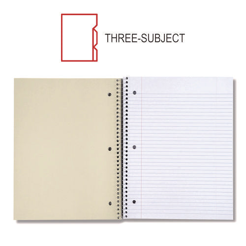 Wirebound Notebook, 5-subject, Medium/college Rule, Black Cover, (200) 11 X 8.5 Sheets