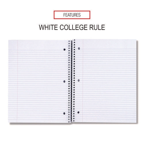 Wirebound Notebook, 5-subject, Medium/college Rule, Black Cover, (200) 11 X 8.5 Sheets