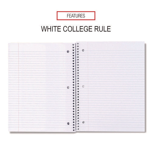 Wirebound Notebook, 1-subject, Medium/college Rule, Black Cover, (70) 10.5 X 8 Sheets