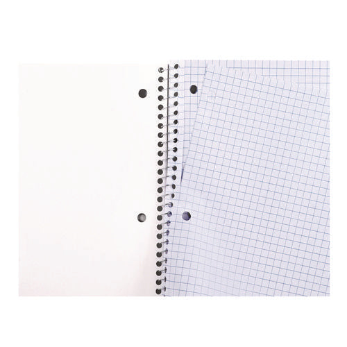 Wirebound Notebook, 1-subject, Quadrille Rule (4 Sq/in), Black Cover, (70) 10.5 X 8 Sheets