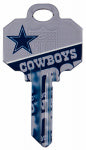 SC1 Cowboys Team Key